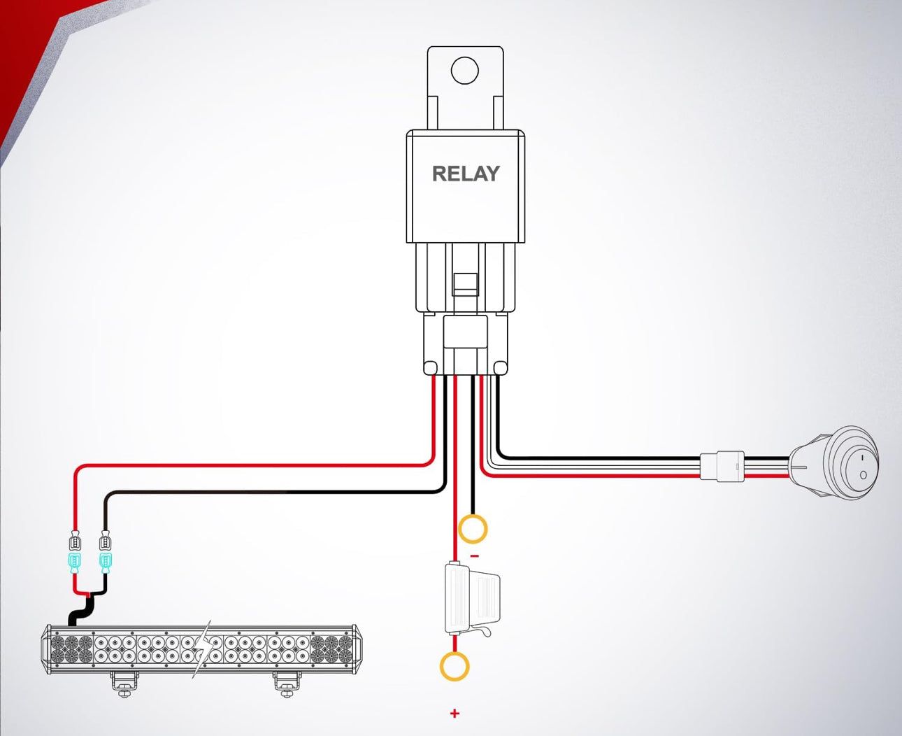 Wiring harness 14 AWG